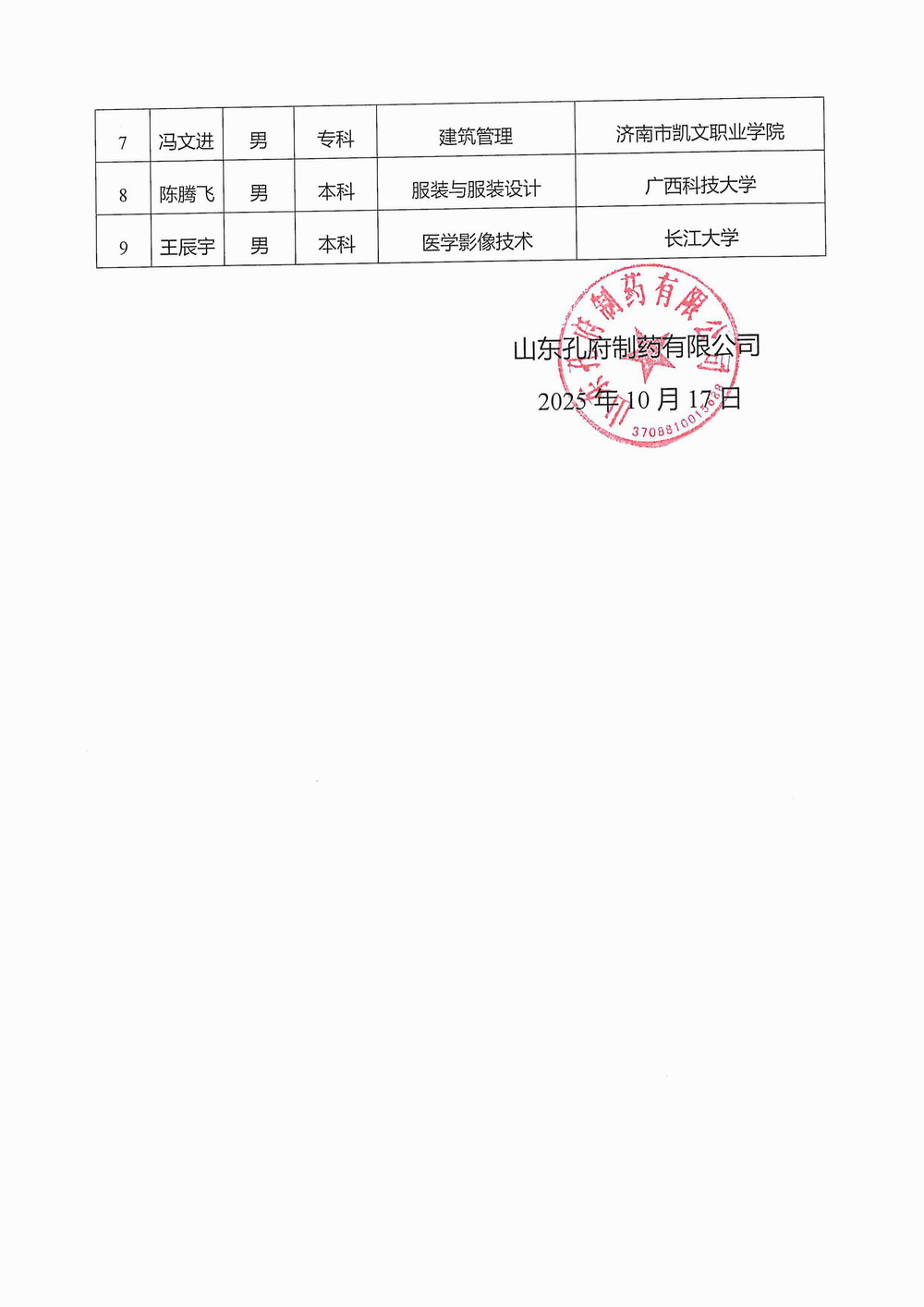 山东孔府制药有限公司公开招聘拟录用人员公示-图片-1.jpg